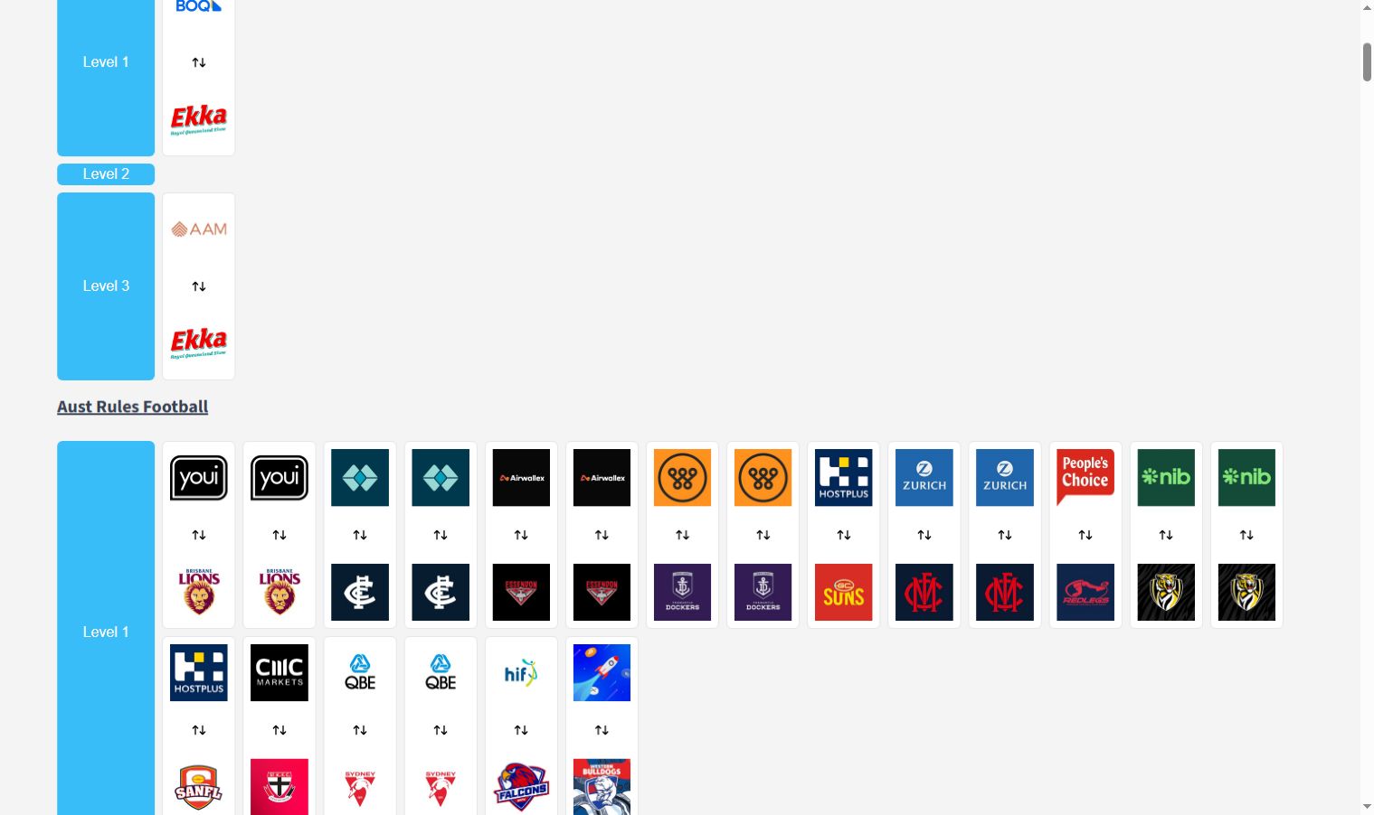 Actual sponsor and club pairings from the Financial Services and Insurance category chart