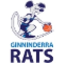 Basketball Australia
