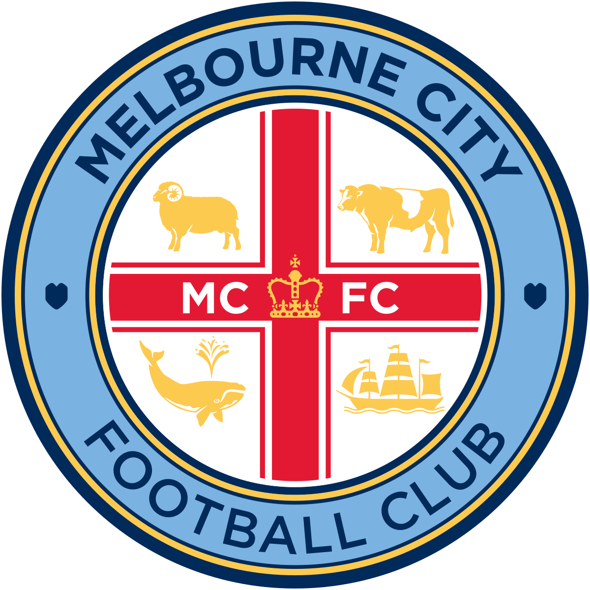 Melbourne City FC (A-League Women)